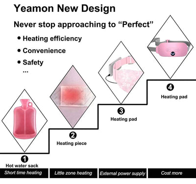 Stomach Heating Belt Massage Instrument